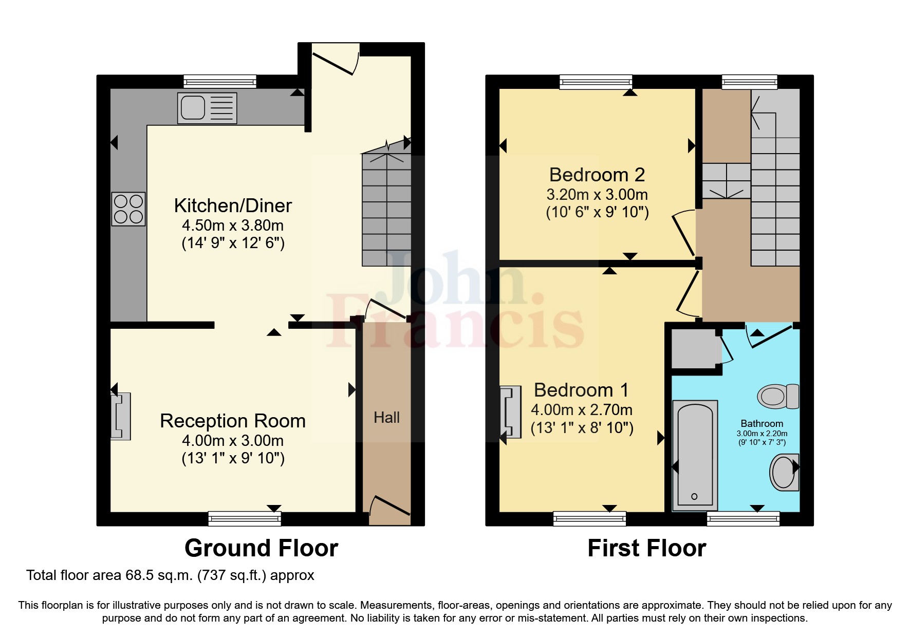 Stepney Road, Porth Tywyn, Stepney Road, Burry Port SA16, 2 bedroom