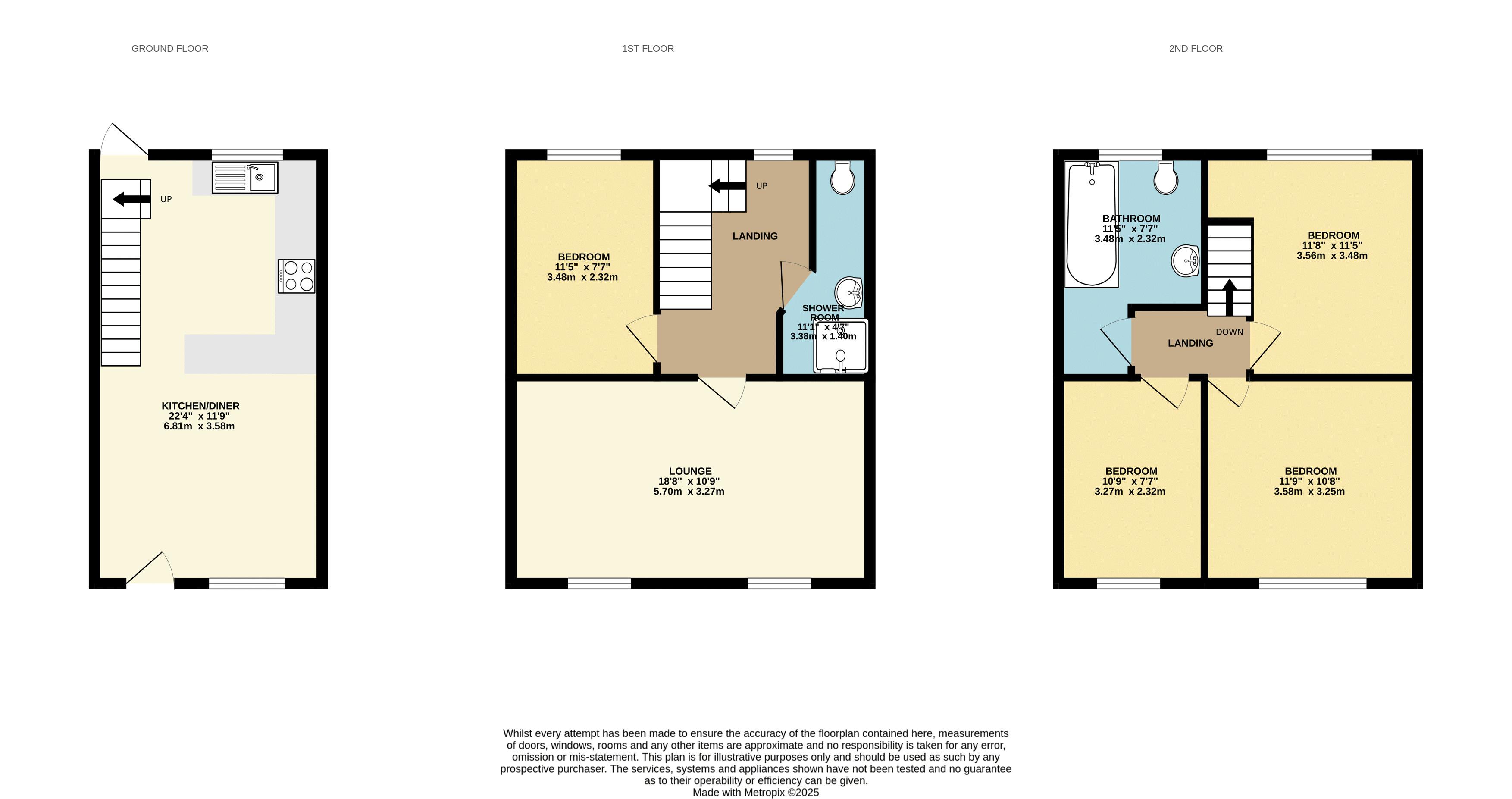 5, High Street, Scunthorpe floorplan