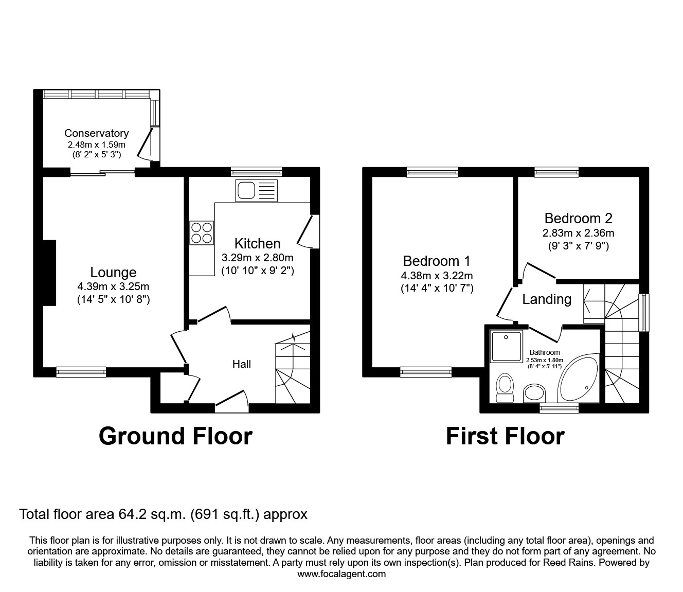 Galsworthy Avenue, Sheffield, South Yorkshire S5, 2 bedroom semidetached house for sale