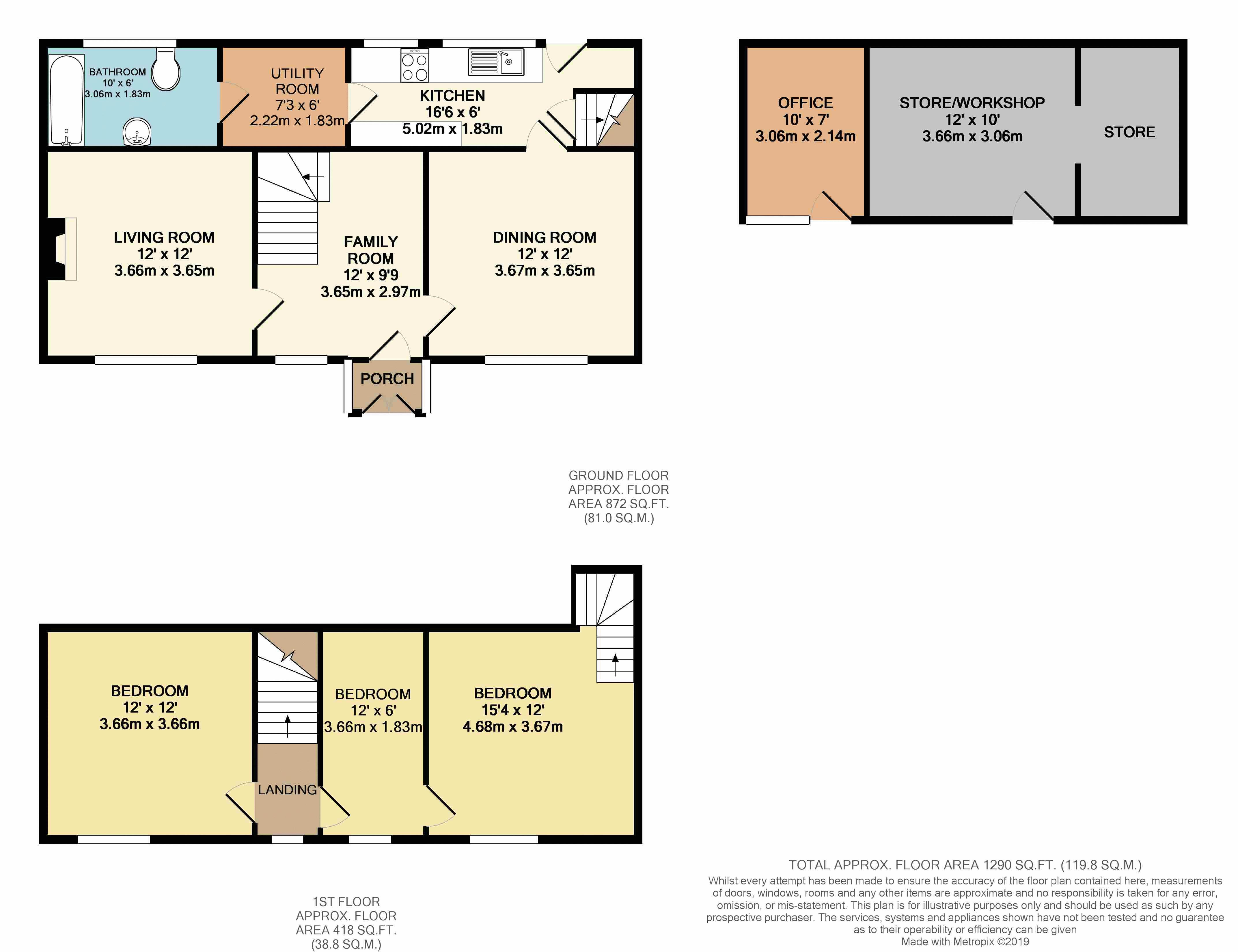 3 Bedrooms Semi-detached house for sale in Grafton Regis, Towcester NN12