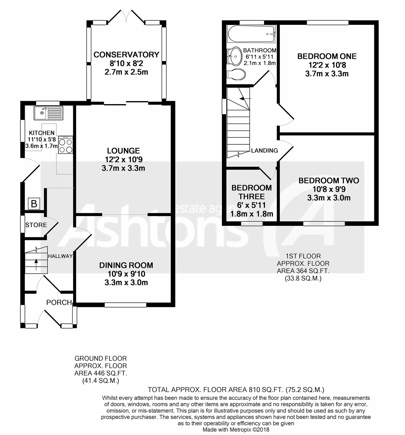 3 Bedrooms Semi-detached house for sale in Manchester Road, Rixton, Warrington WA3