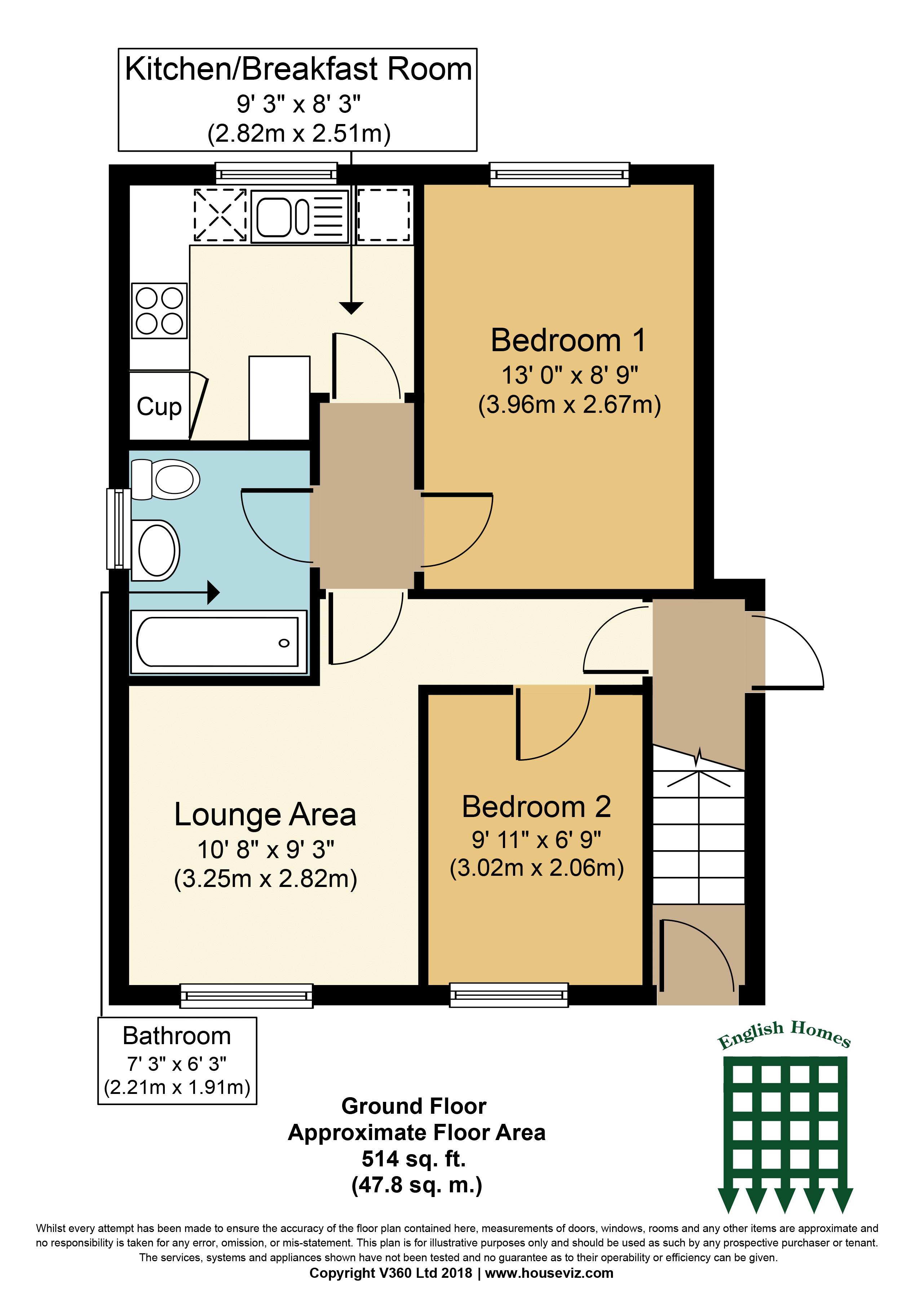 2 Bedrooms Flat for sale in Brookland Road, Huish Episcopi, Langport TA10