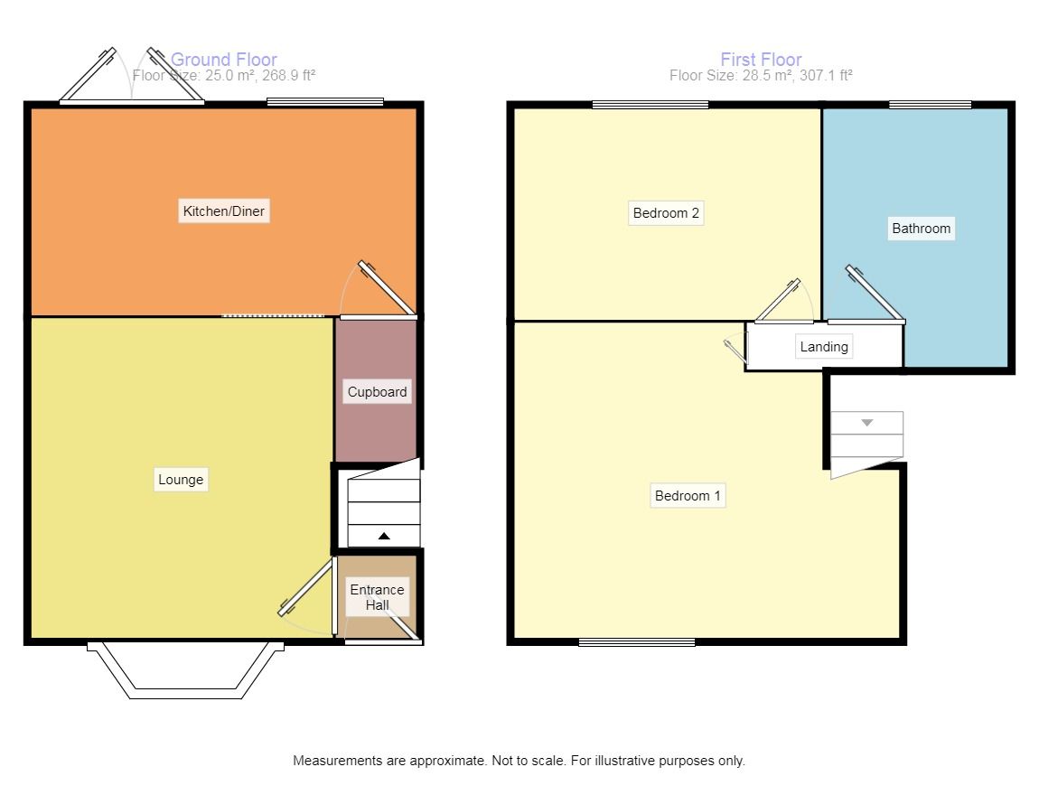 2 Bedrooms Terraced house for sale in Stoneley Avenue, Crewe CW1