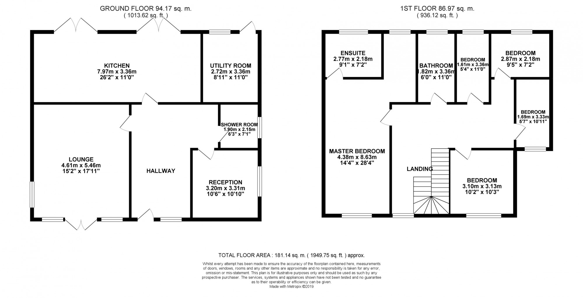 5 Bedrooms Detached house for sale in The Grove, Cleveleys FY5