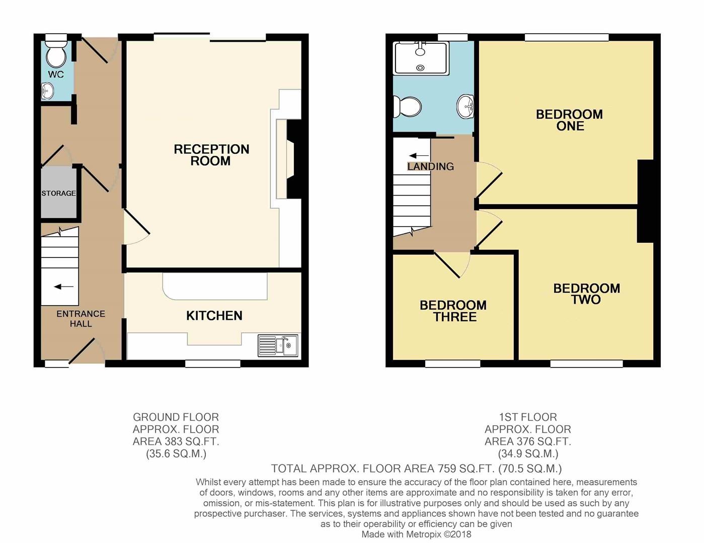 3 Bedrooms Terraced house for sale in Neville Road, Ilford IG6