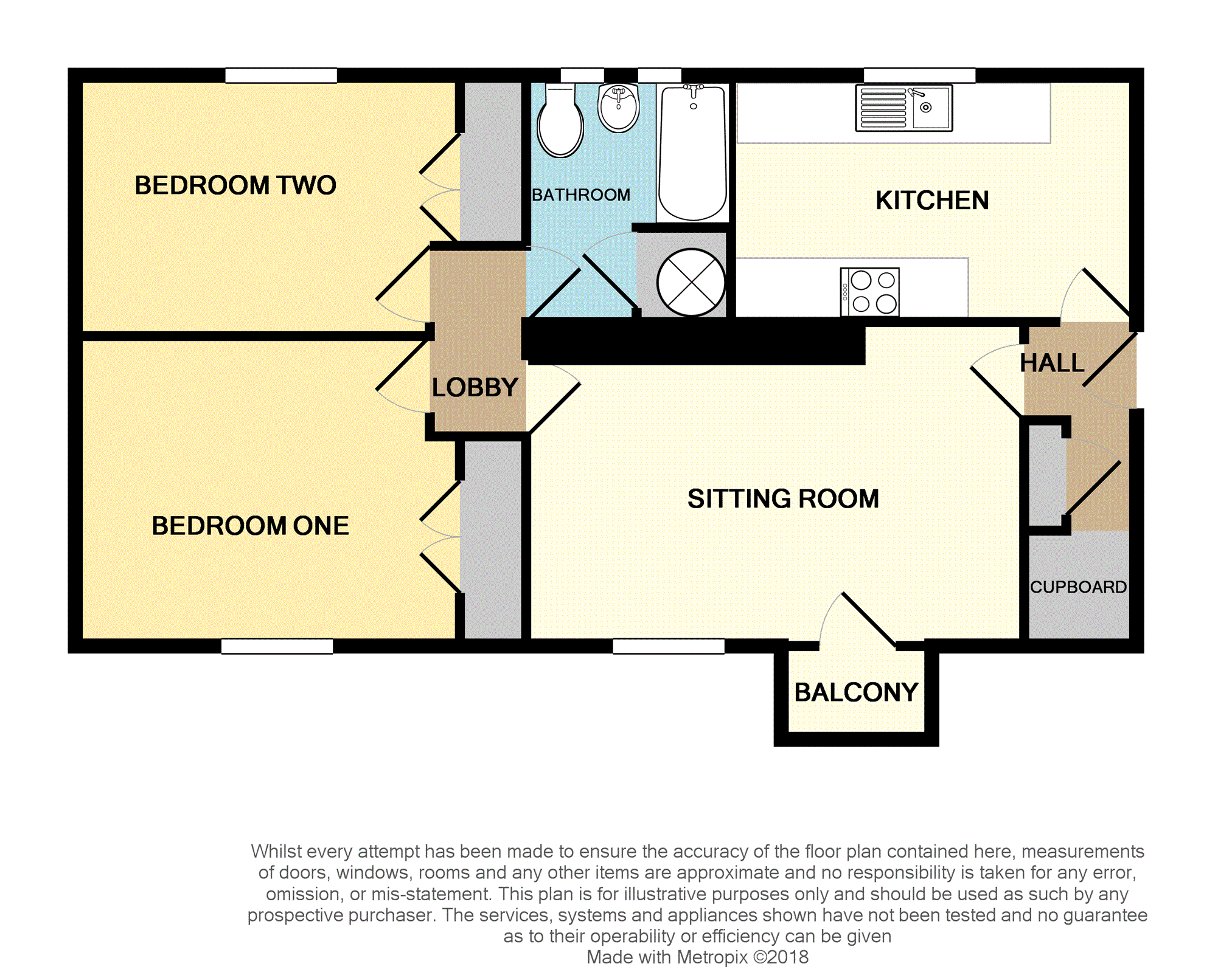 2 Bedrooms Flat to rent in Sidbury Heights, Tidworth SP9