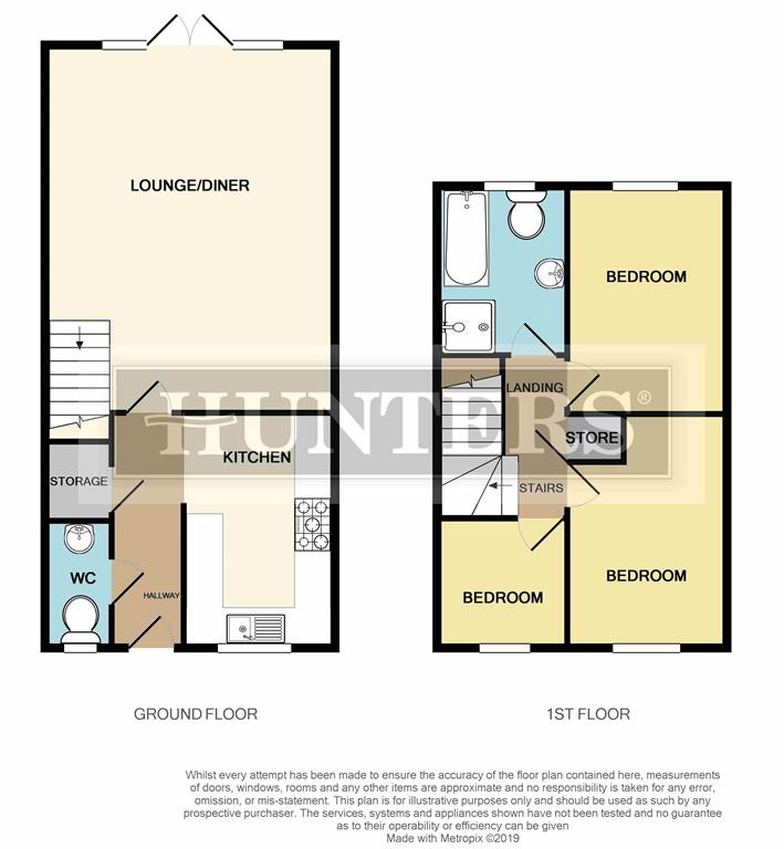 3 Bedrooms Semi-detached house for sale in Alvingham Avenue, Oldham OL8