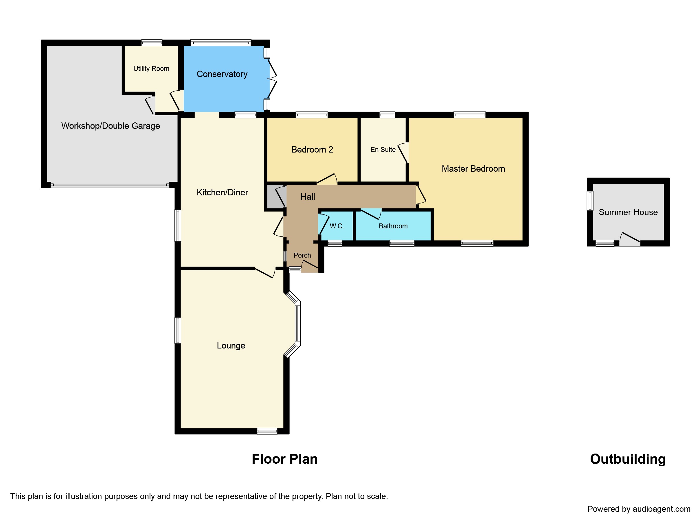 2 Bedrooms Detached bungalow for sale in Penrhyn Beach East, Penrhyn Bay, Llandudno LL30