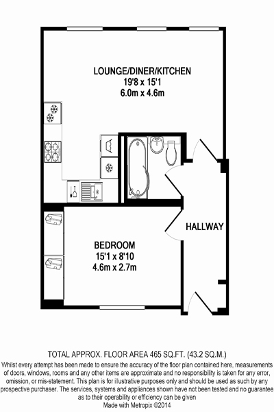 1 Bedrooms Flat to rent in Burrows Mews, London SE1