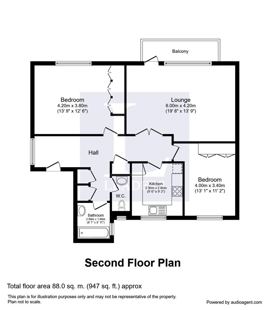 2 Bedrooms Flat for sale in Conifers, Weybridge KT13