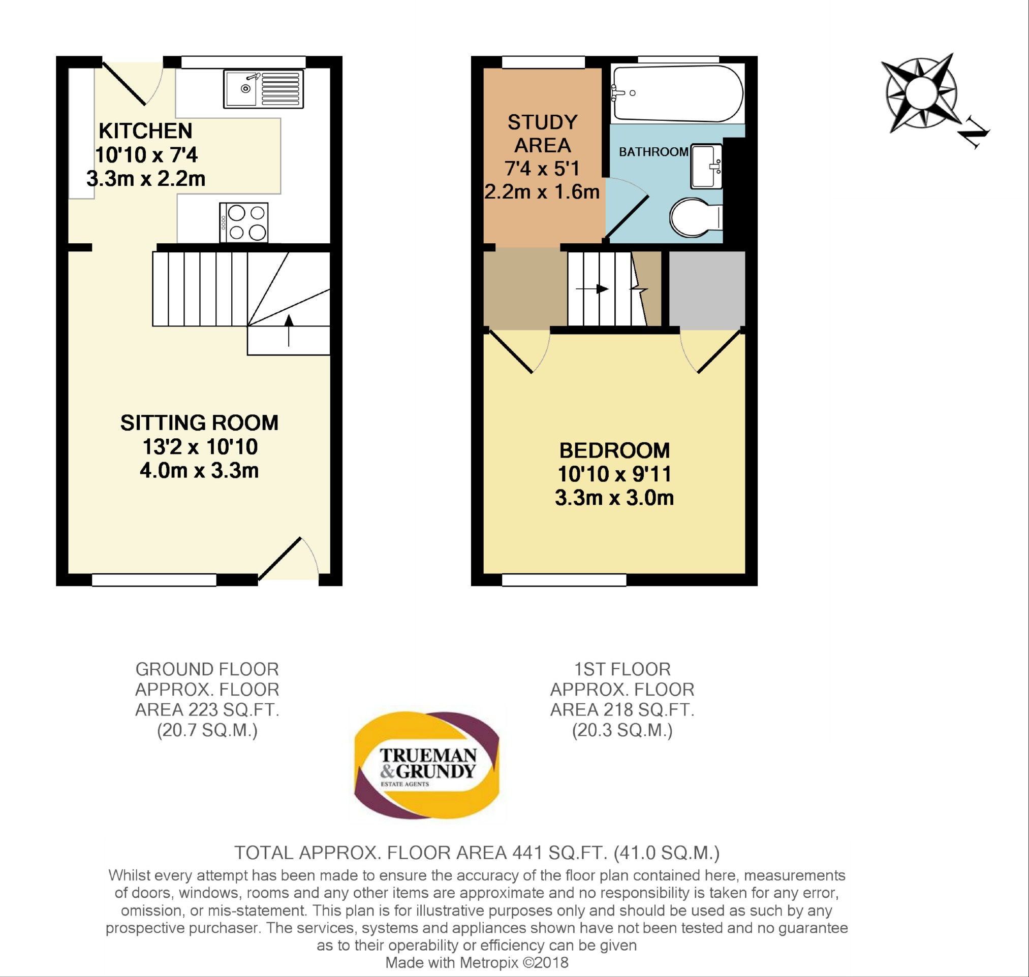 1 Bedrooms End terrace house for sale in Field End, Farnham GU9