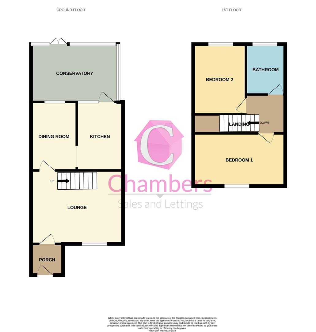 8, Sea Kings, Fareham floorplan