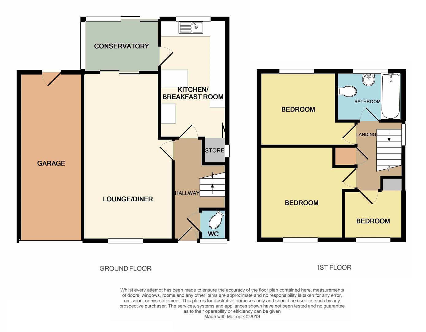 3 Bedrooms Detached house for sale in Sunbury Drive, Trench, Telford TF2