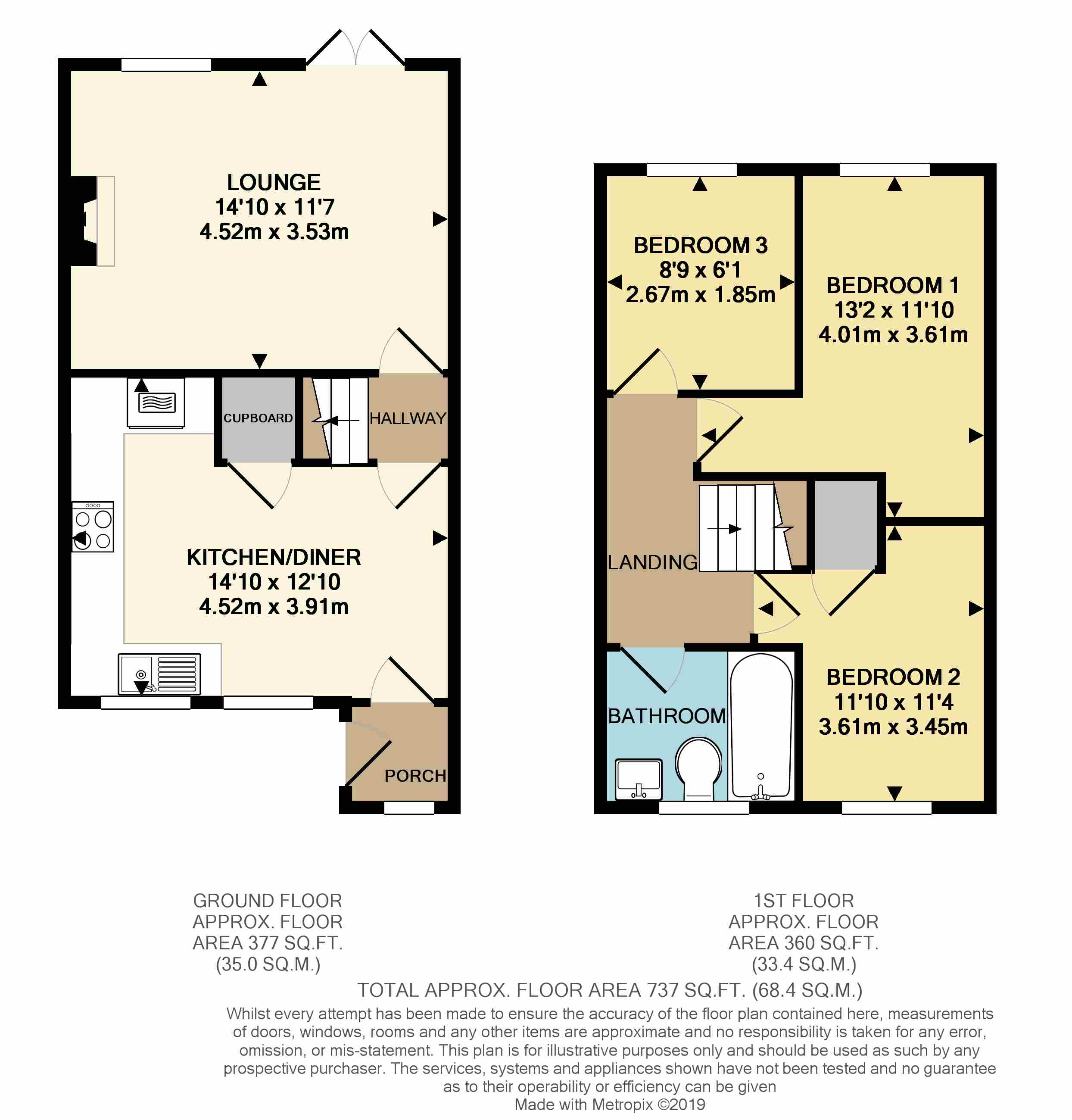 3 Bedrooms Semi-detached house for sale in Windsor Drive, Westbury BA13