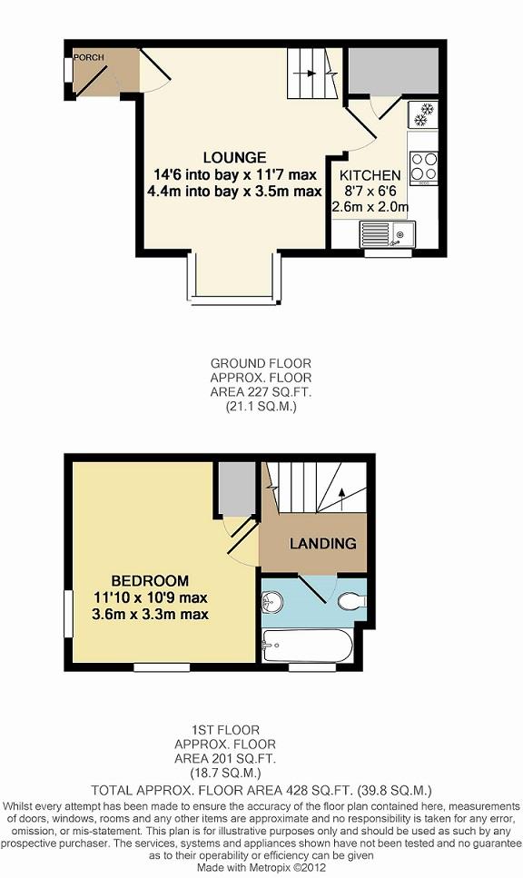 1 Bedrooms Maisonette to rent in Hodder Lane, Emerson Valley, Milton Keynes MK4
