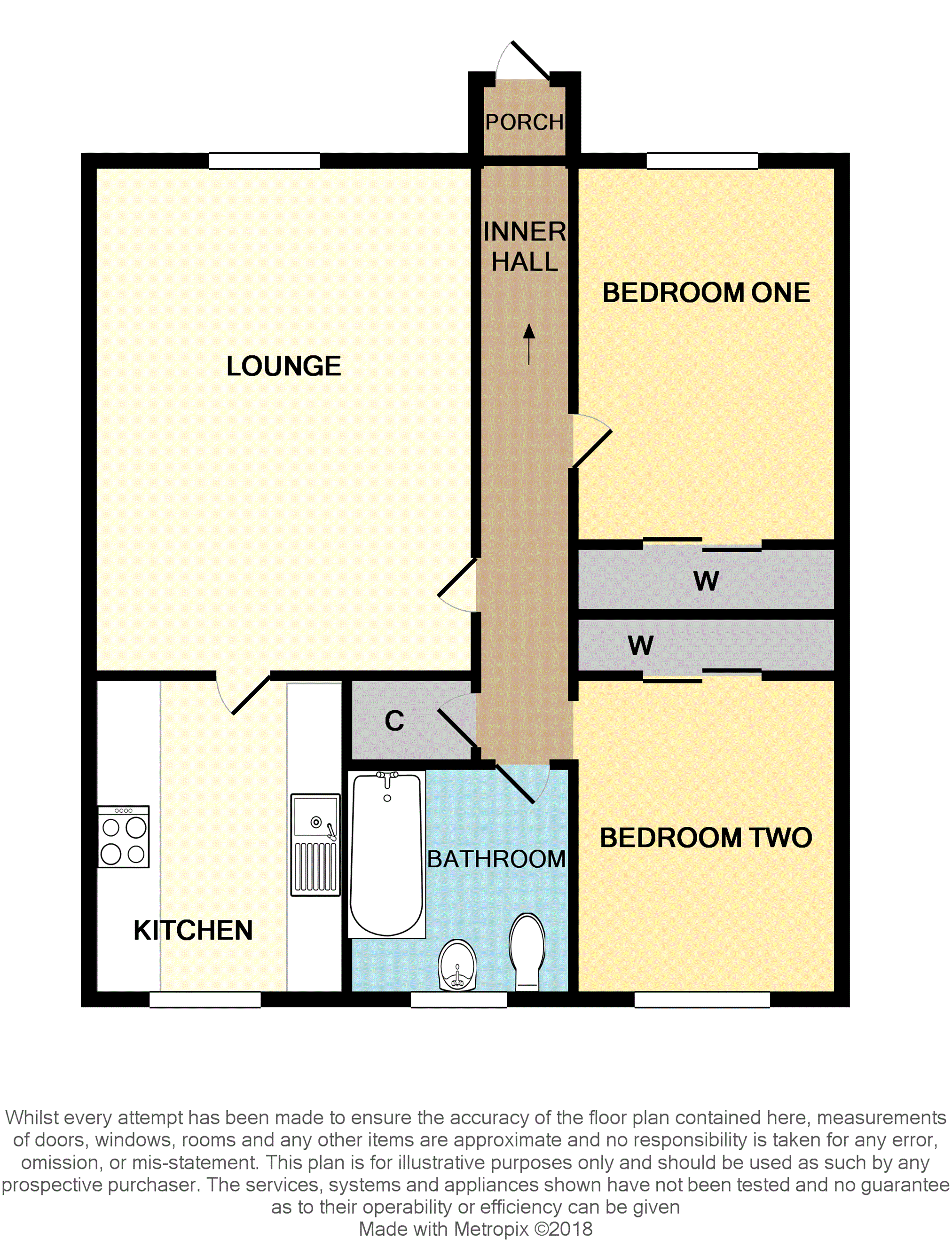 2 Bedrooms Flat for sale in Inverewe Avenue, Glasgow G46