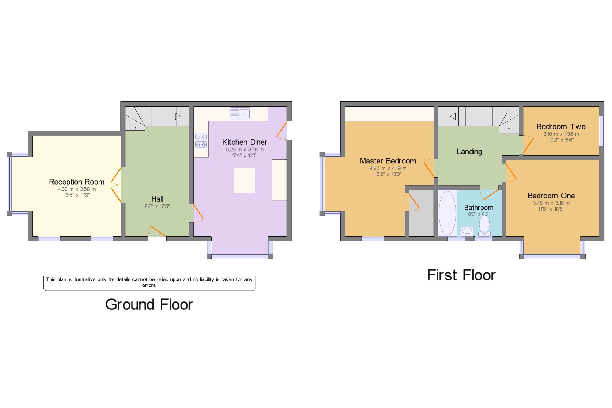 3 Bedrooms Semi-detached house for sale in Guildford Avenue, Blackpool, Lancashire, . FY2
