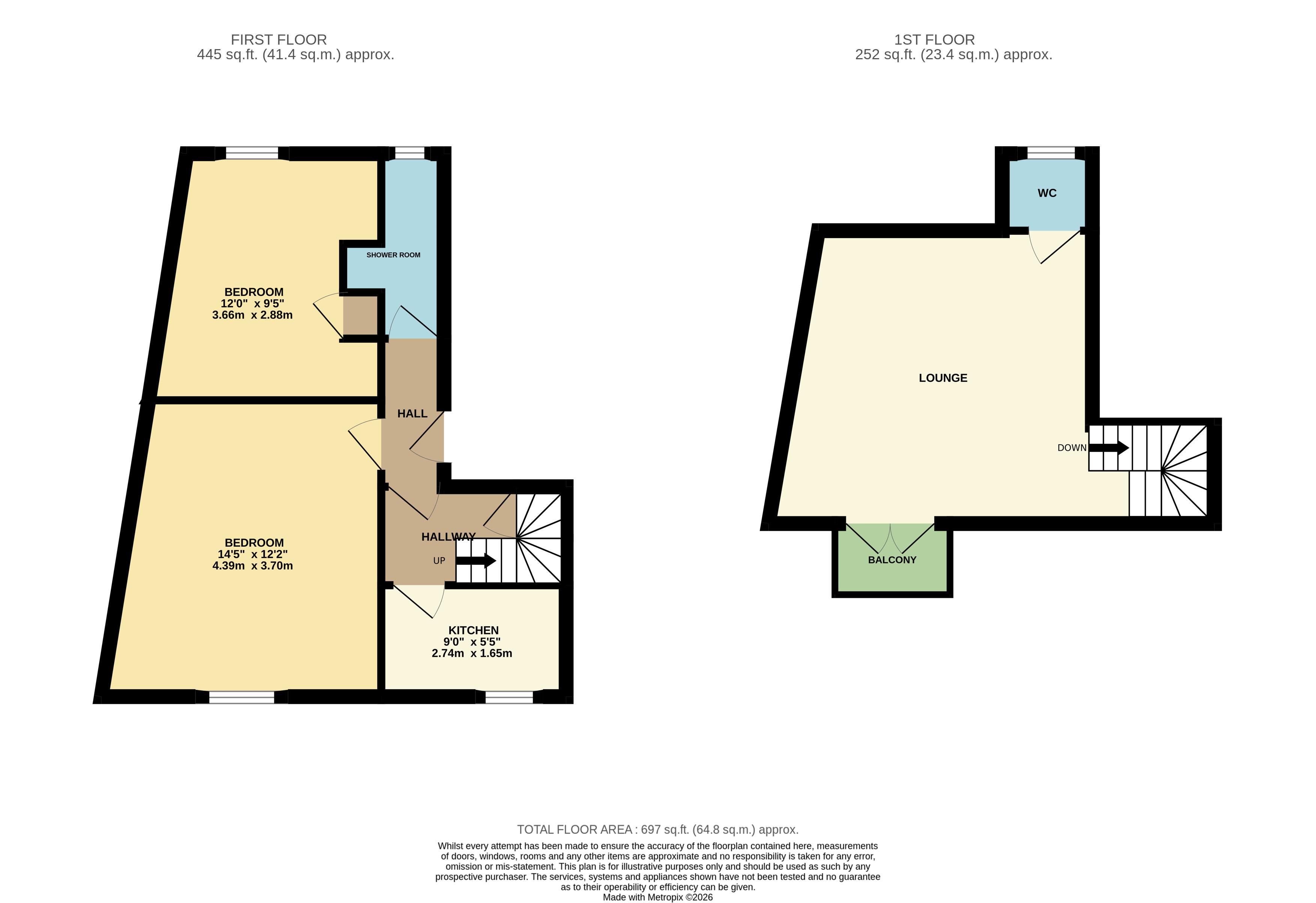 29, Main Street, Leven floorplan