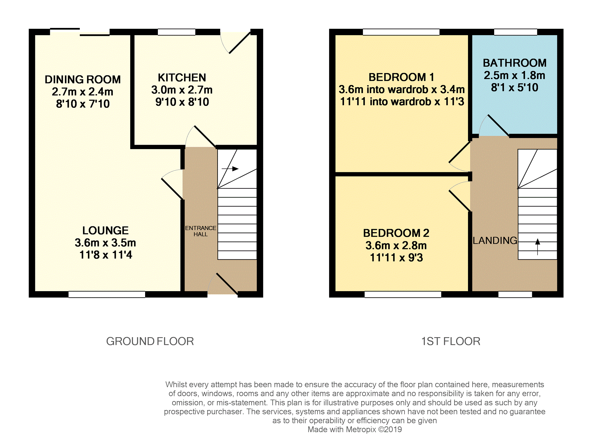 2 Bedrooms Terraced house for sale in Sandringham Road, Cheadle Hulme SK8