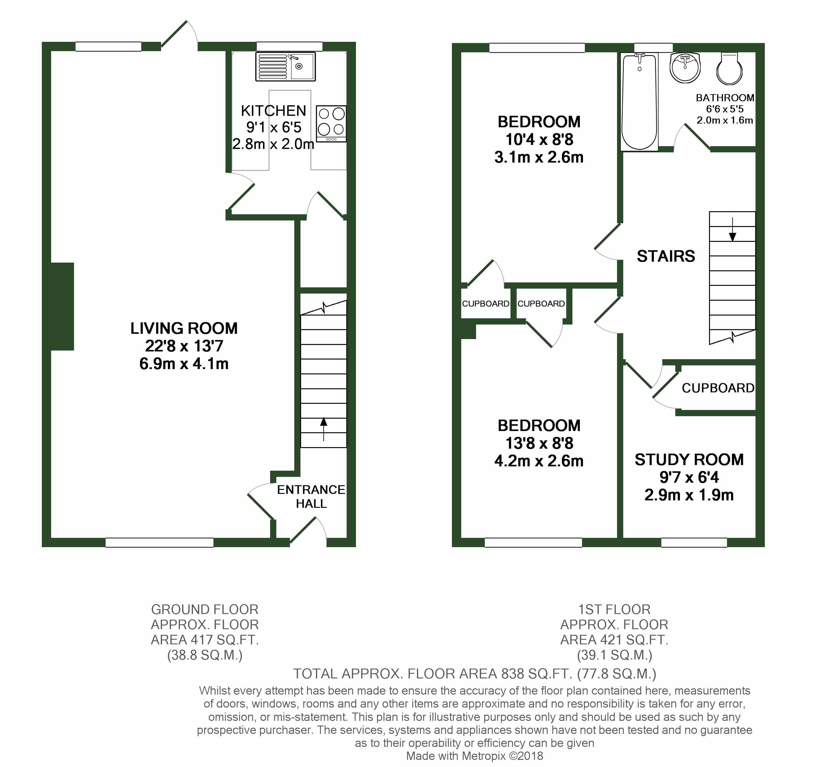 2 Bedrooms  to rent in St Stephens Close, Canterbury CT2