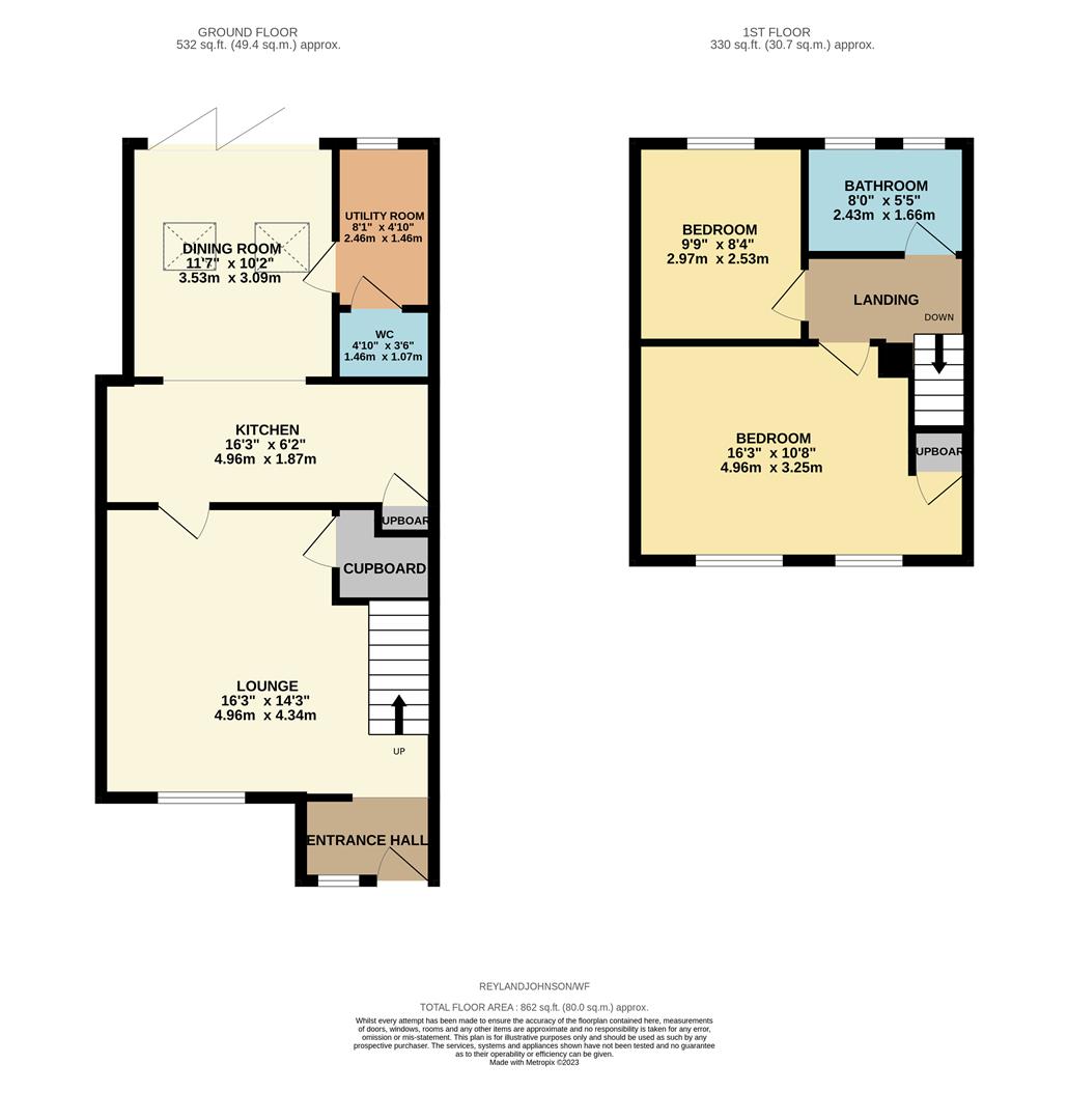 Windmill Fields, Harlow CM17, 2 bedroom terraced house for sale