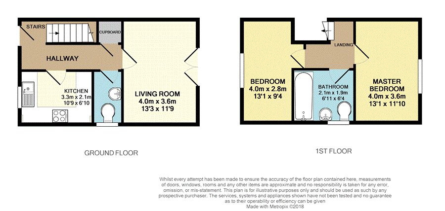 2 Bedrooms End terrace house for sale in Galashiels Avenue, Airdrie ML6