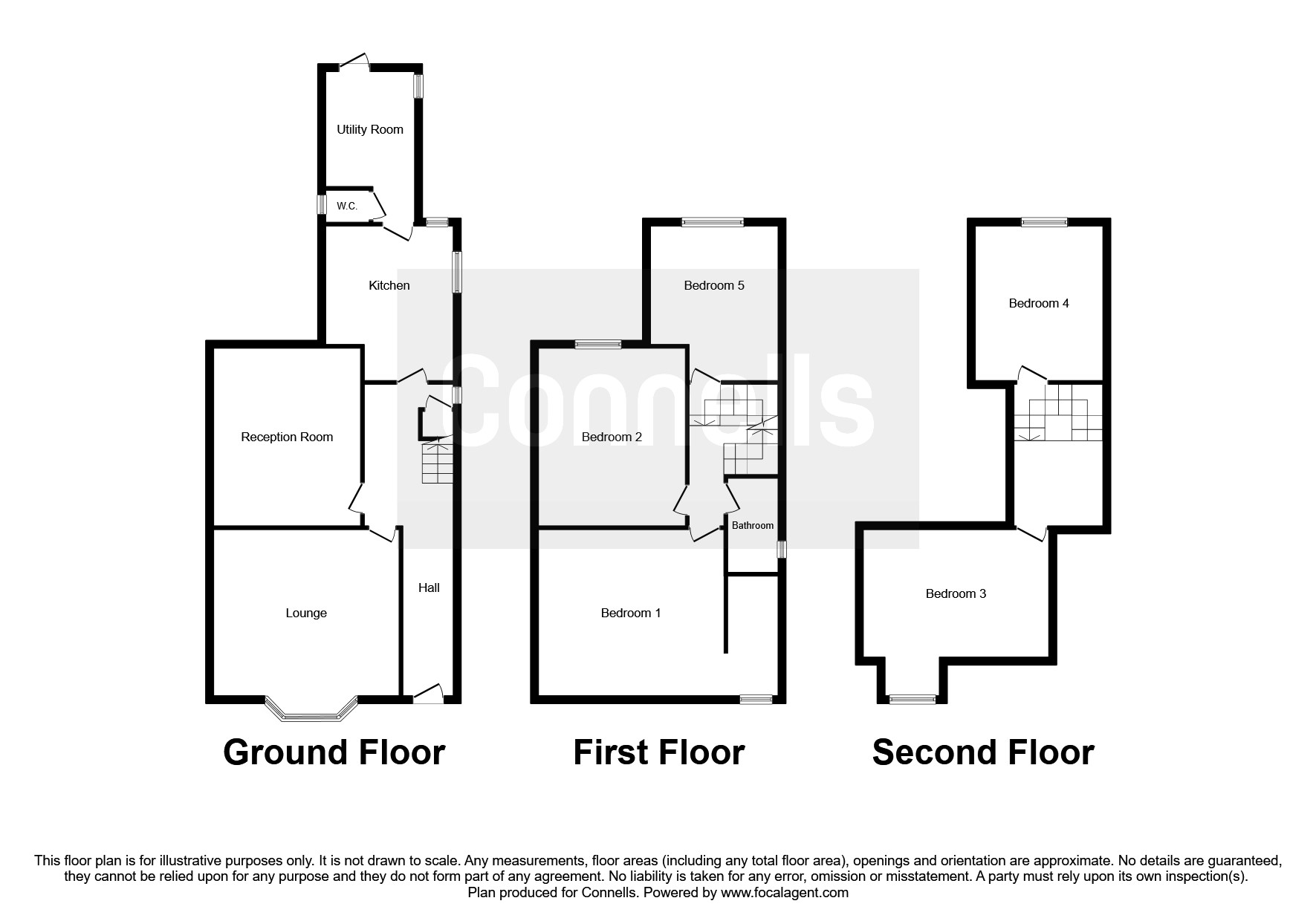 5 bed semidetached house for sale in Hollies Drive, Wednesbury WS10 Zoopla
