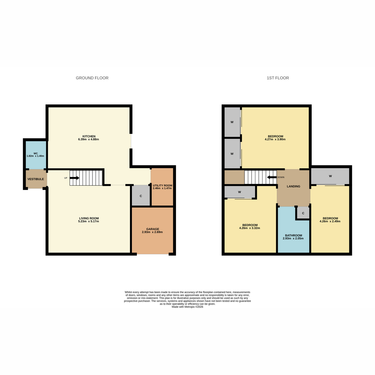 East Mains, of Carse Grange, Perth floorplan