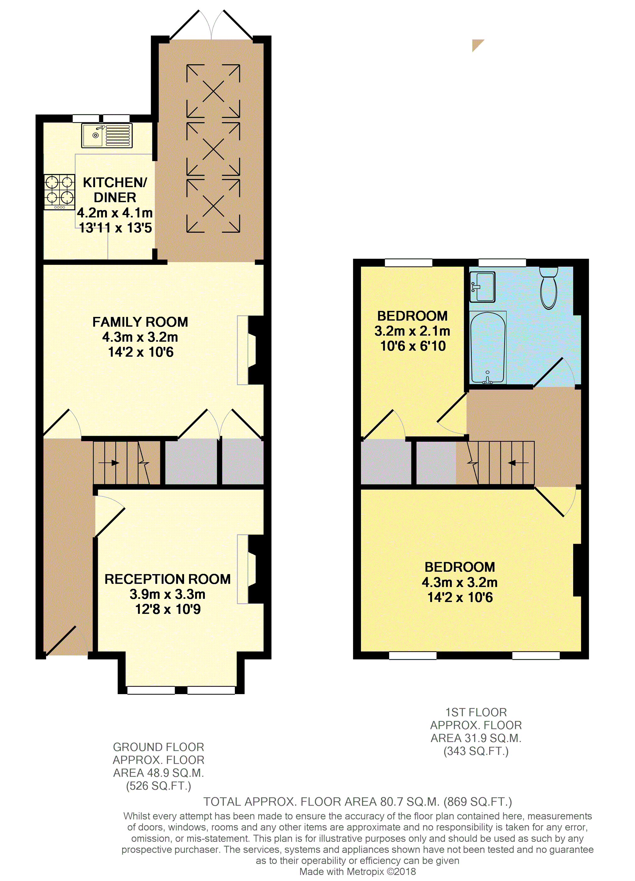 2 Bedrooms Terraced house for sale in Malvern Road, Hampton TW12