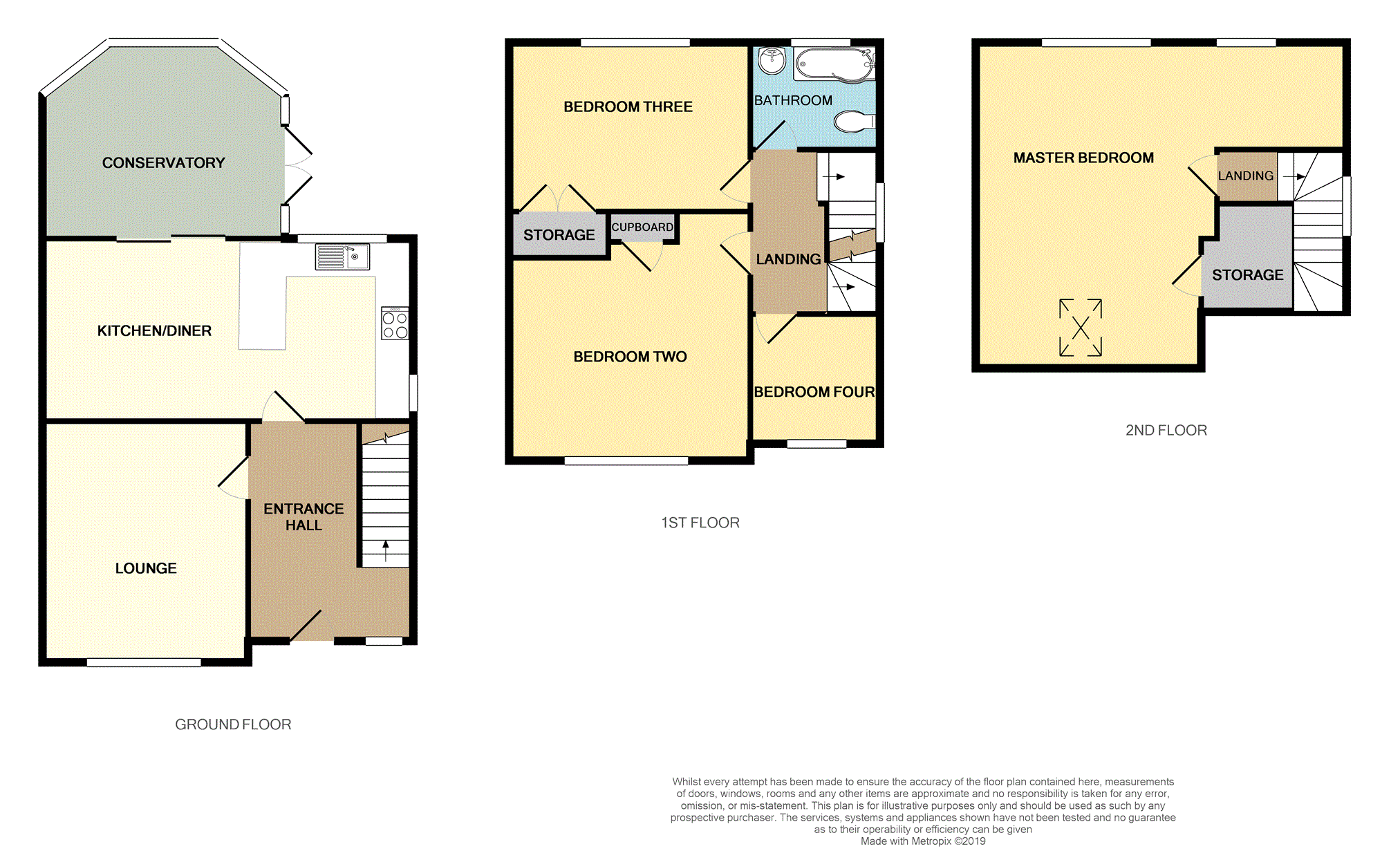 4 Bedrooms Semi-detached house for sale in Langdale Road, Bebington, Wirral CH63