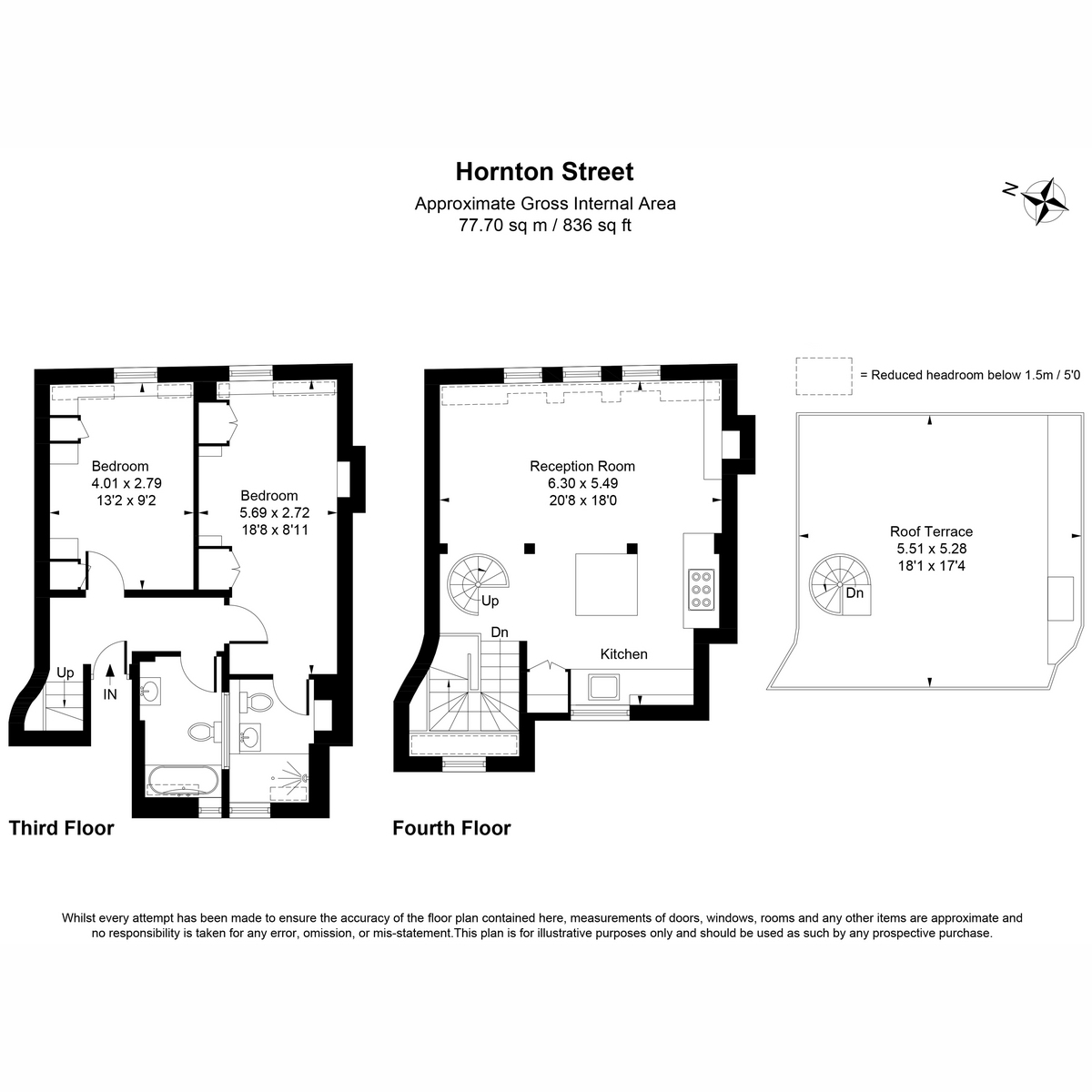 Hornton Street, London floorplan