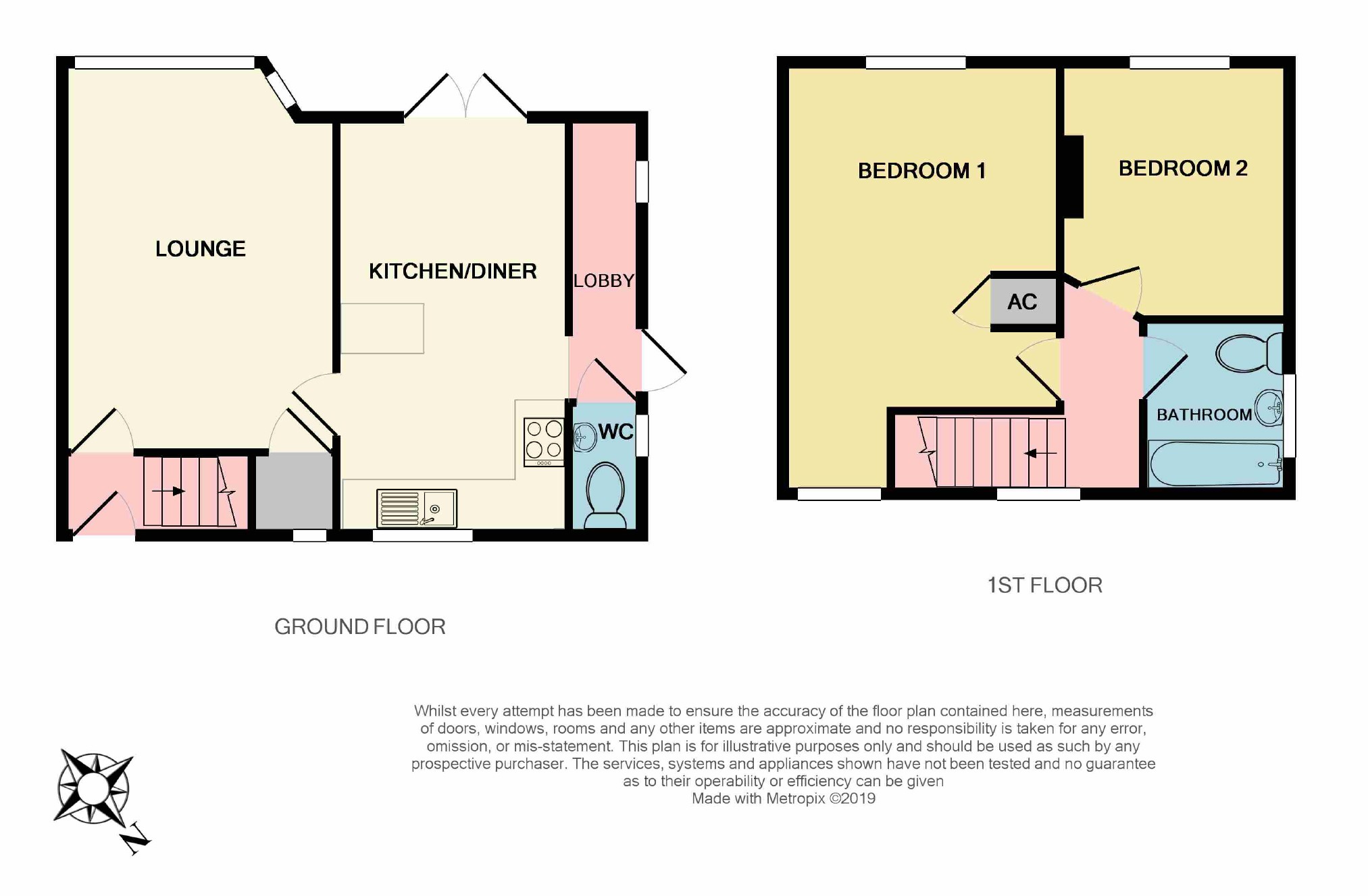 2 Bedrooms Semi-detached house for sale in Lee Road, Calverton, Nottingham NG14