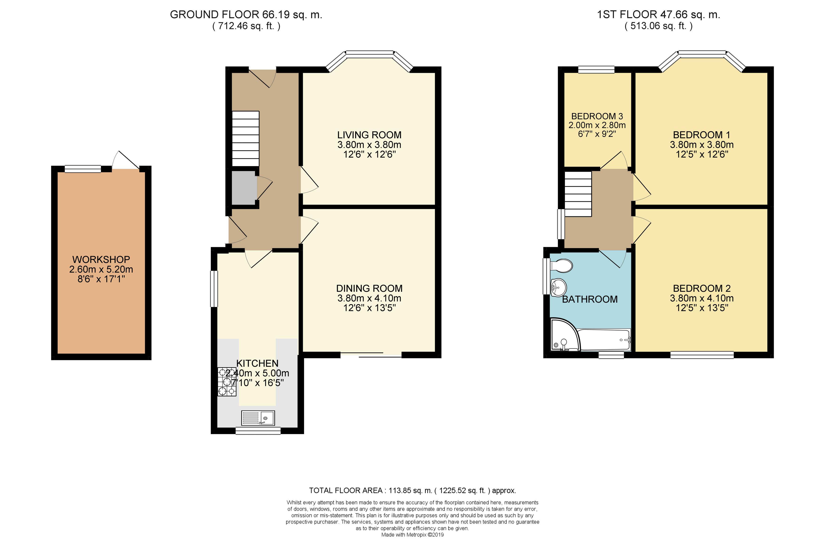 3 Bedrooms Semi-detached house for sale in Storths Road, Birkby, Huddersfield HD2