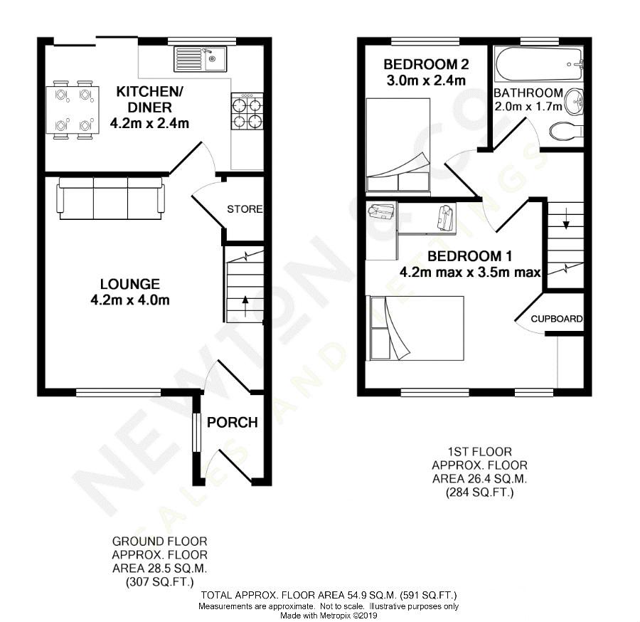 2 Bedrooms Semi-detached house for sale in Beaumont Chase, Bolton BL3