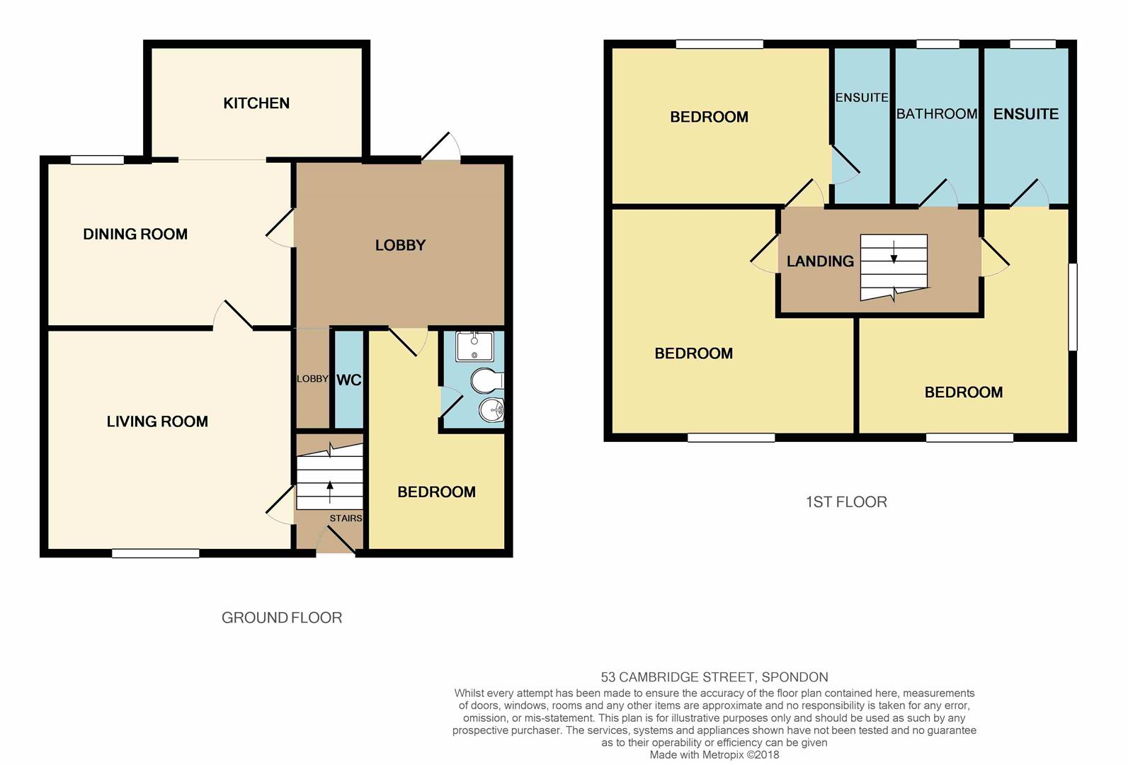 4 Bedrooms Semi-detached house for sale in Cambridge Street, Spondon, Derby DE21