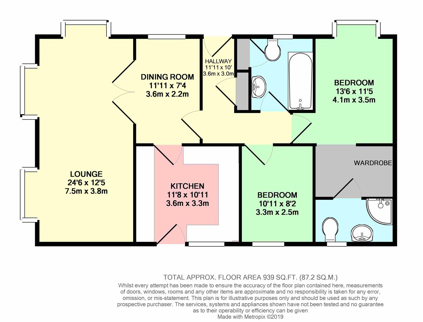 2 Bedrooms Mobile/park home for sale in Seventh Avenue, Tilehurst, Reading RG31