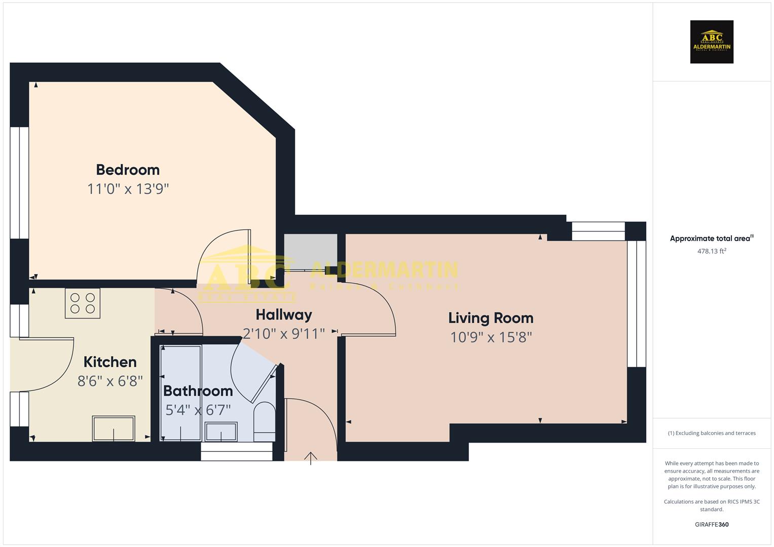 Mountaire Court, Flat 18, Highfield Avenue, London floorplan