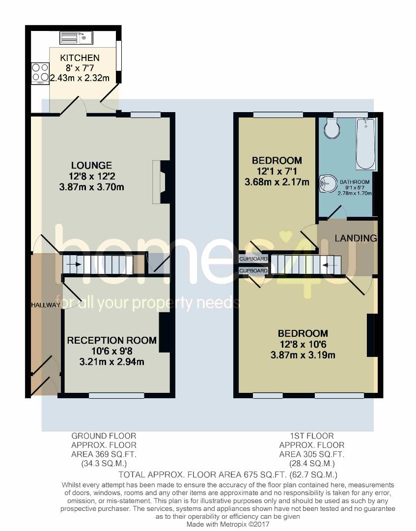 2 Bedrooms Terraced house to rent in Belfield Road, Reddish, Stockport SK5