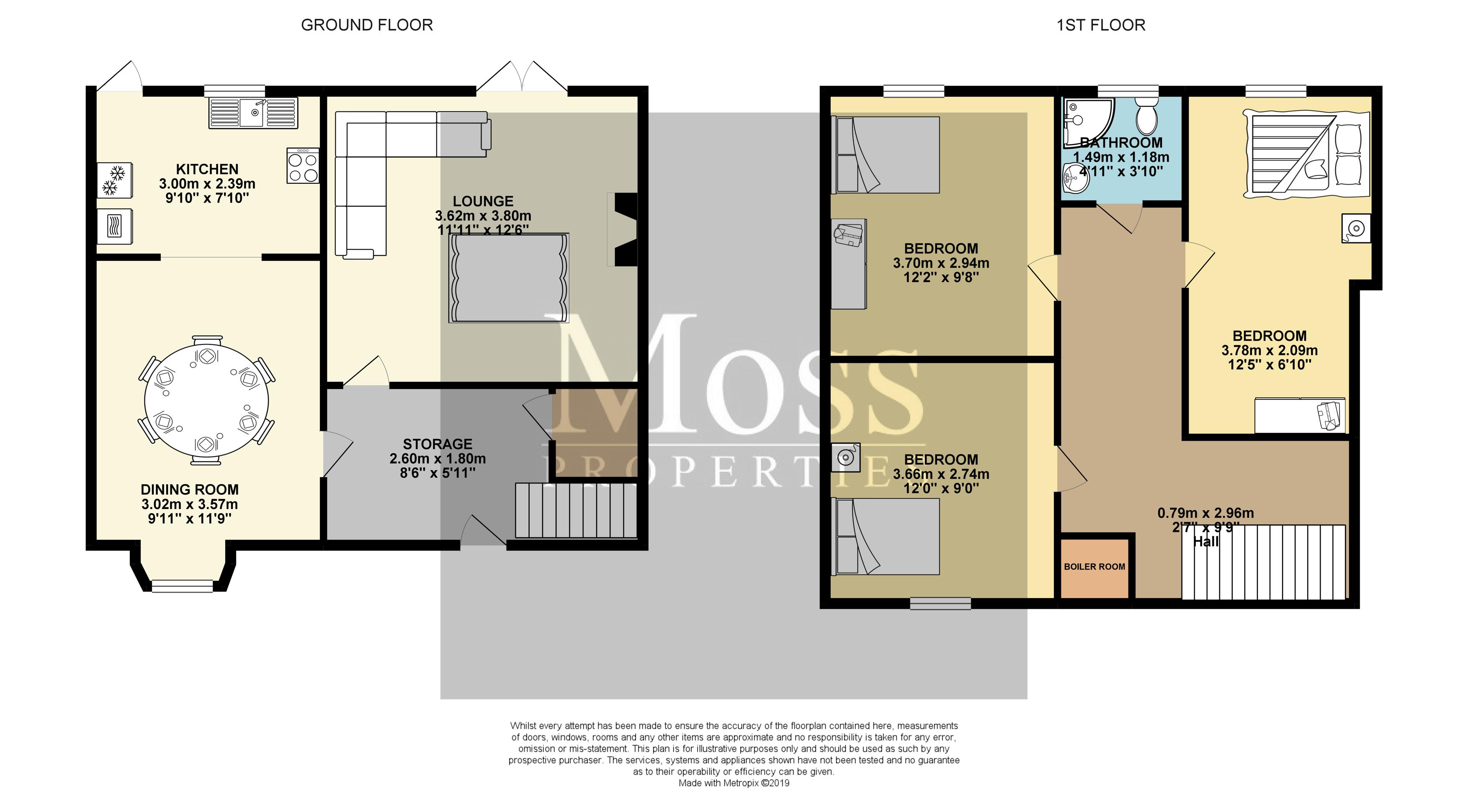 3 Bedrooms Terraced house for sale in Shaftesbury Avenue, Intake, Doncaster DN2