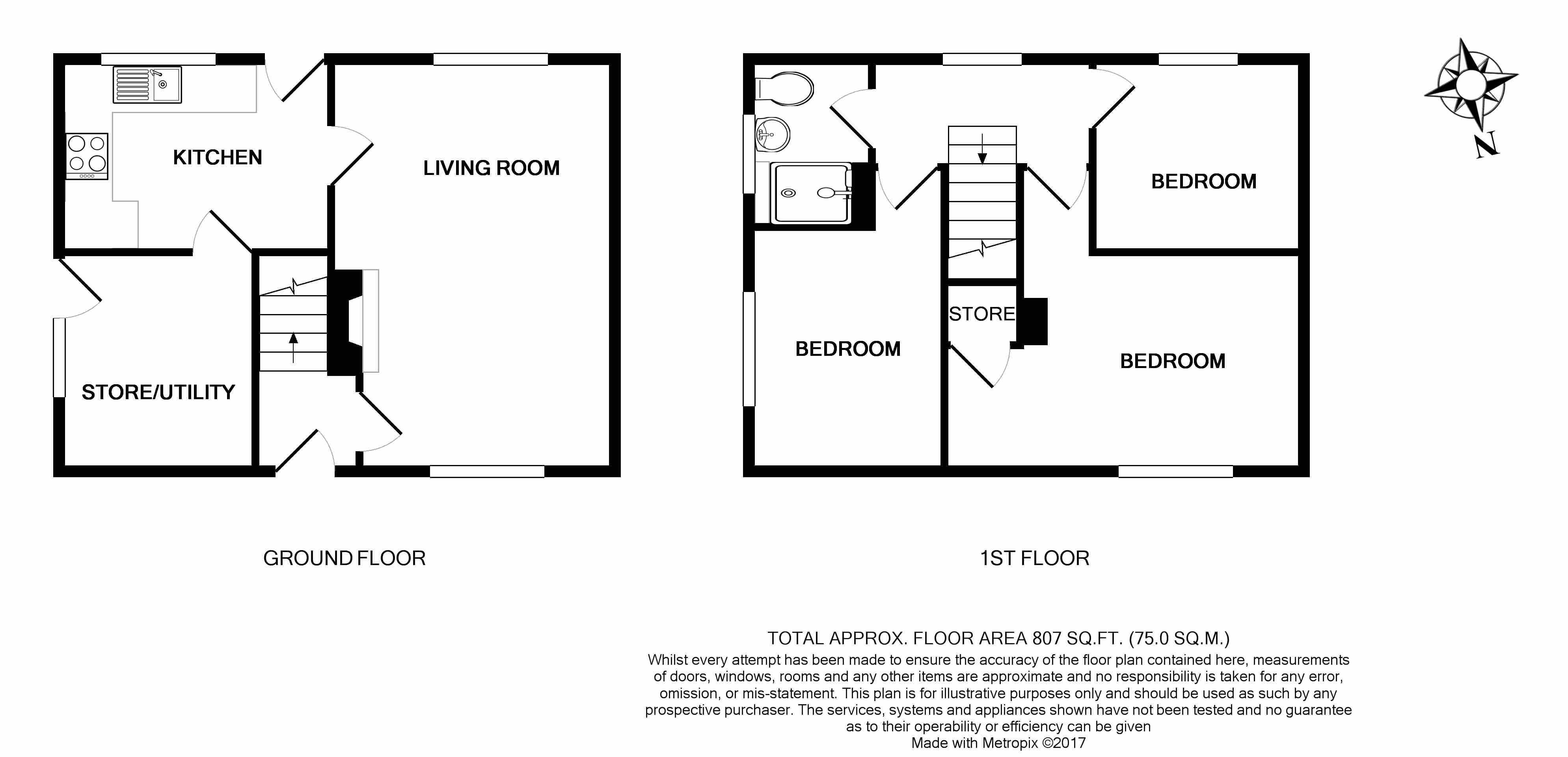 3 Bedrooms Terraced house for sale in Lupton Road, Lowedges, Sheffield S8