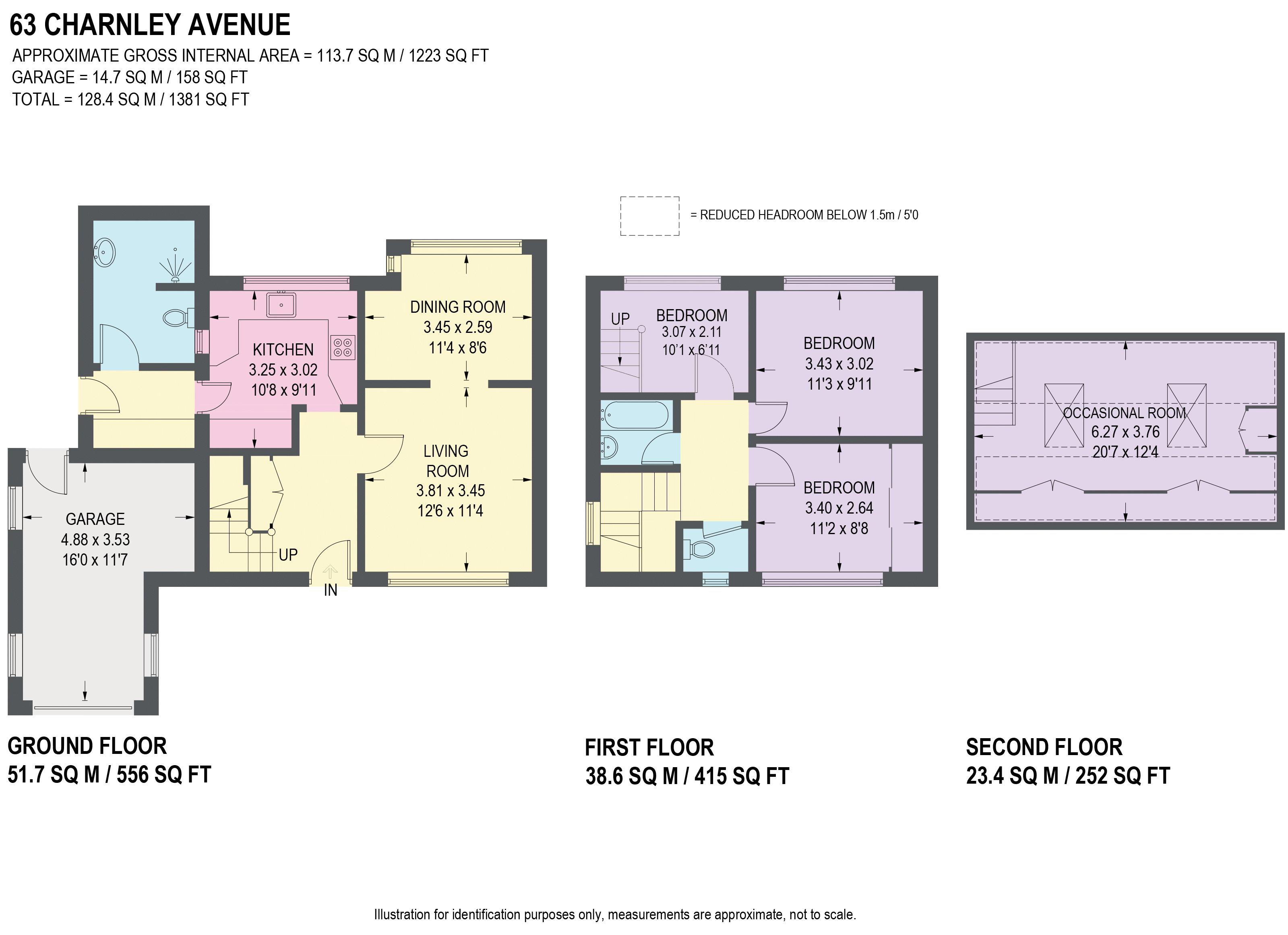 3 Bedrooms Semi-detached house for sale in Charnley Avenue, Carter Knowle, Sheffield S11