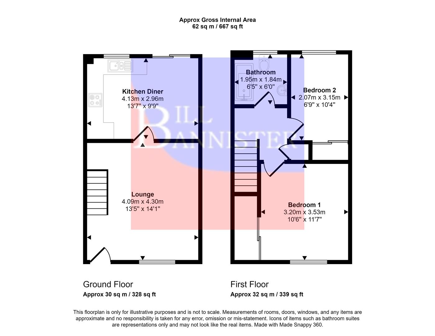 Town Farm, Redruth TR15, 2 bedroom end terrace house for sale