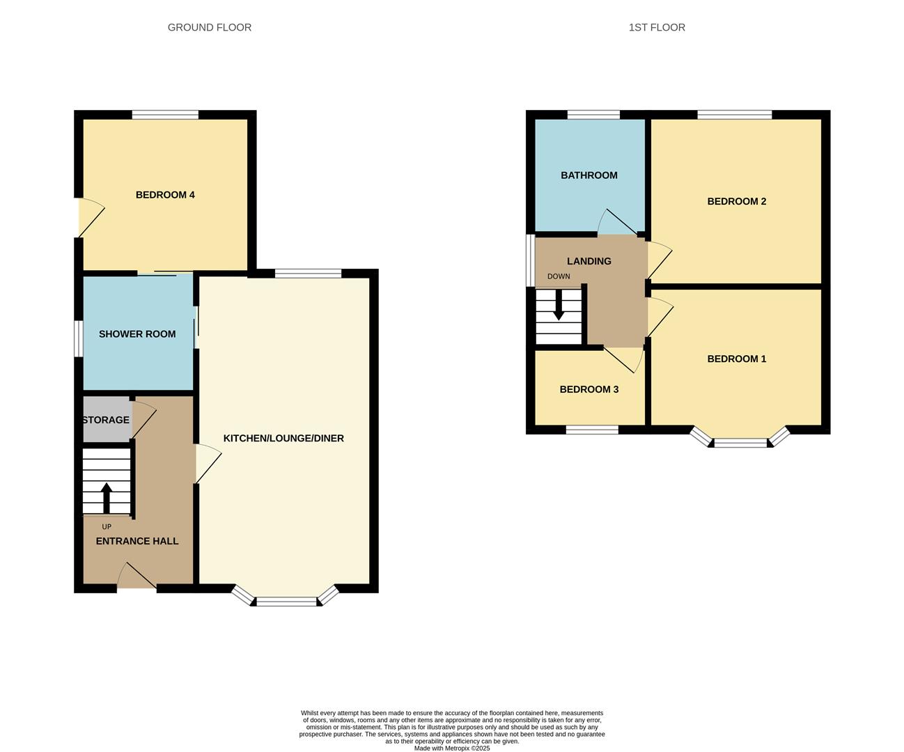 4, Gordon Avenue, Stoke-On-Trent floorplan