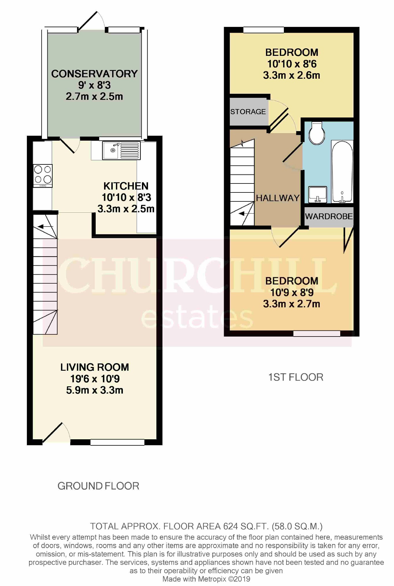 2 Bedrooms Terraced house for sale in Trafalgar Place, Wanstead, London E11