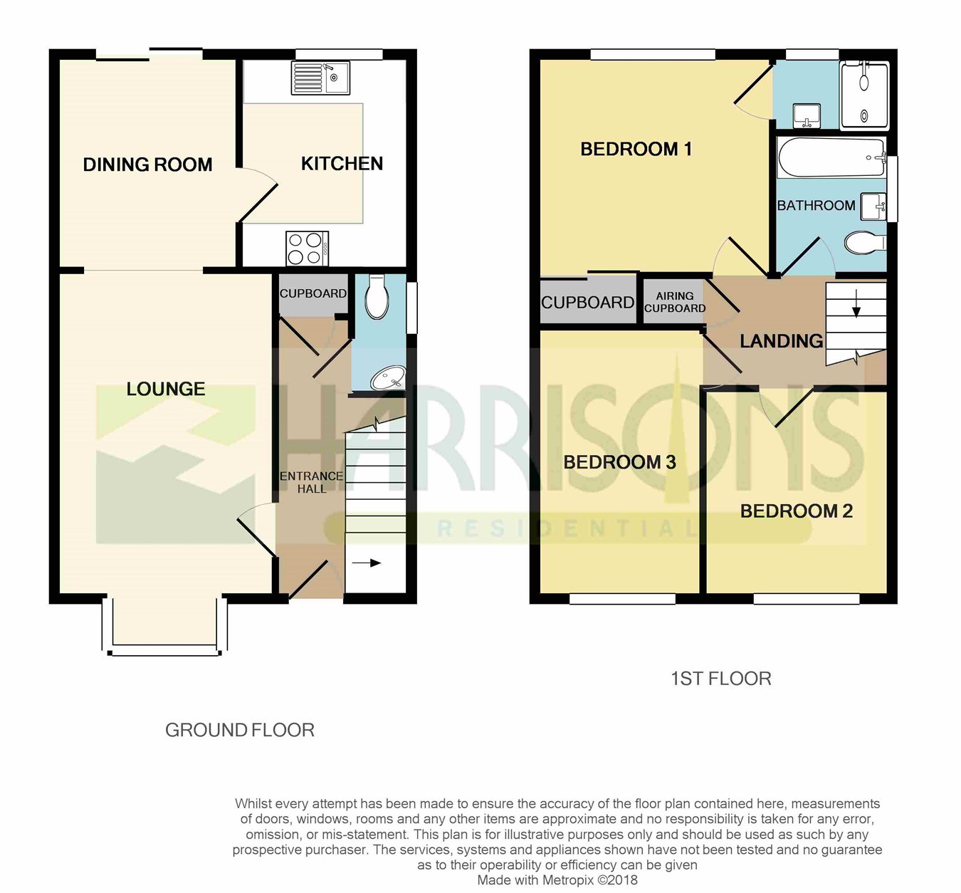 3 Bedrooms Semi-detached house to rent in Heritage Drive, Darland ME7