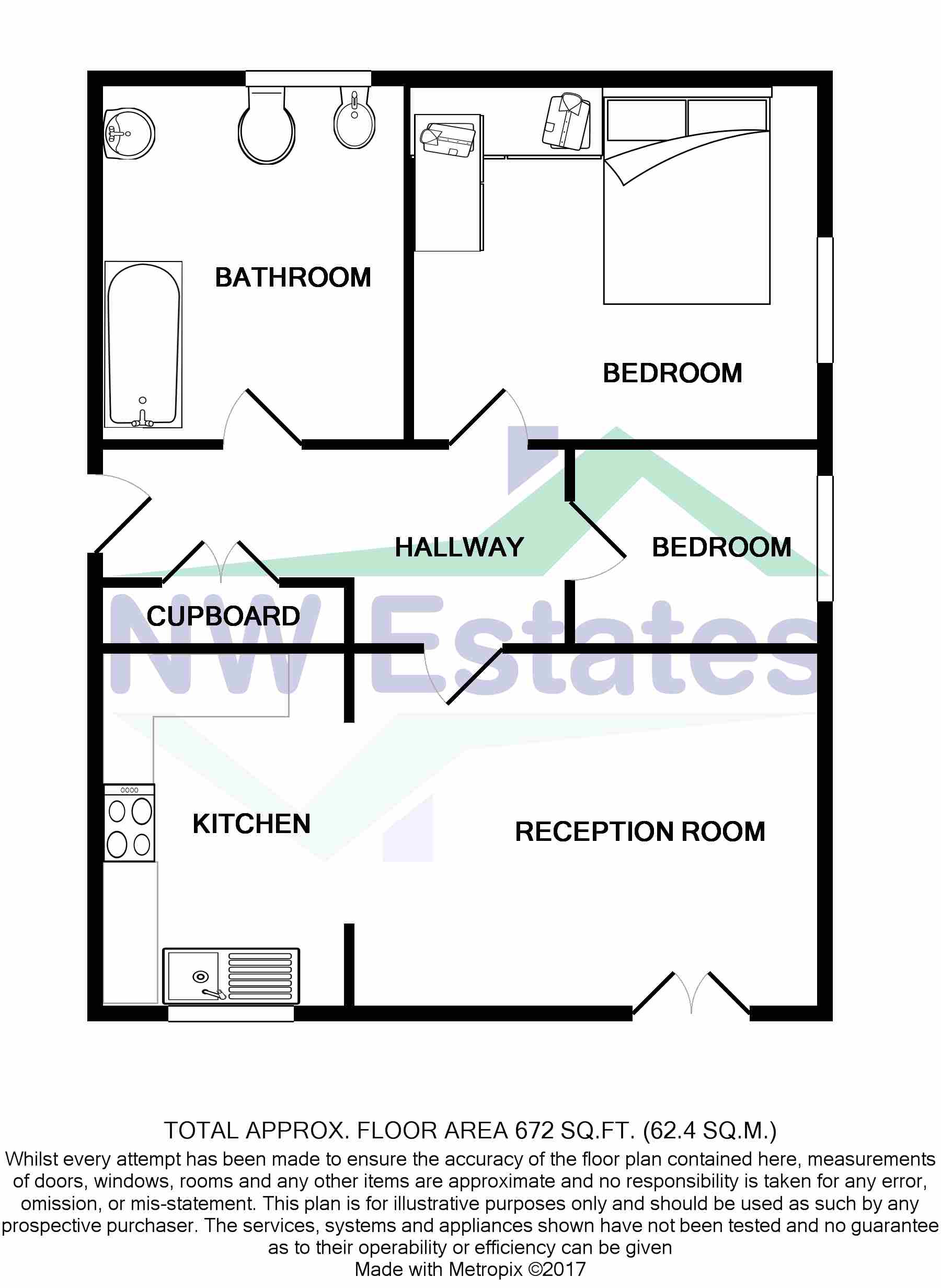 2 Bedrooms Flat for sale in Bank Gardens, Penketh, Warrington WA5