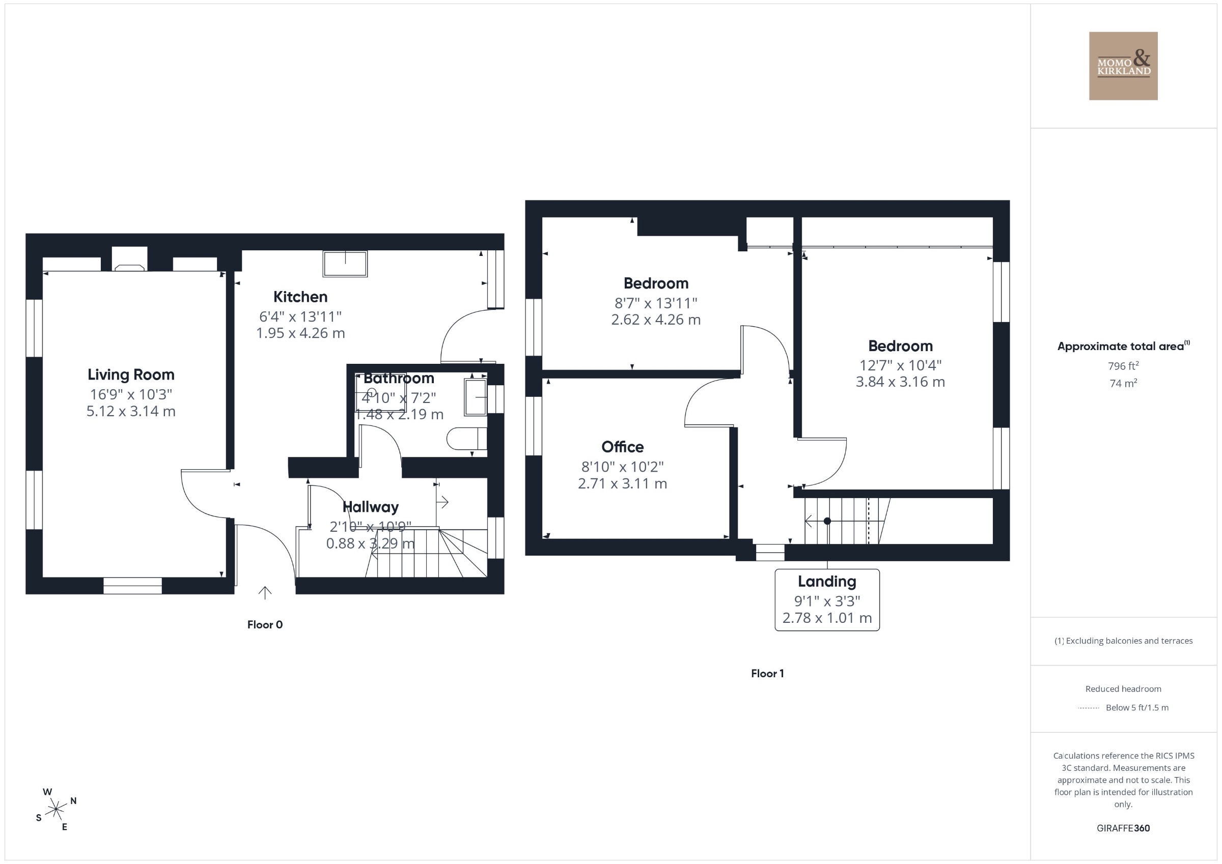 233 Second Avenue, Uddingston floorplan