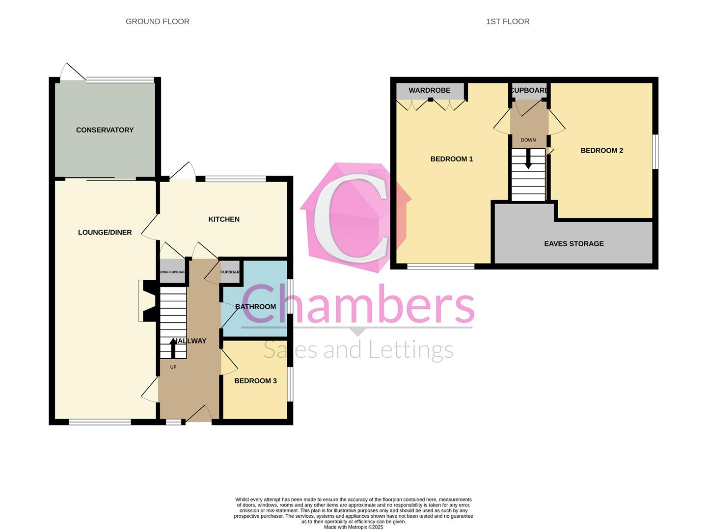 House Farm Road, Gosport floorplan