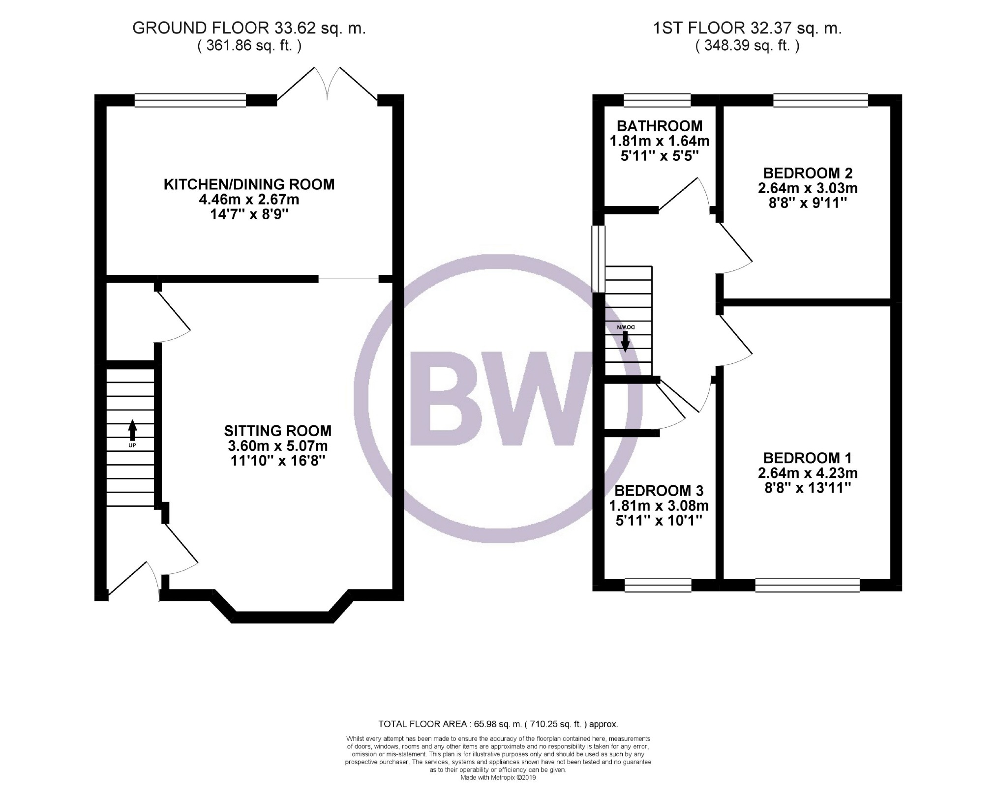3 Bedrooms Semi-detached house for sale in Durban Street, Atherton, Manchester M46