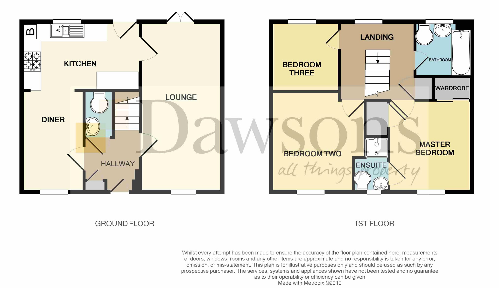 3 Bedrooms Semi-detached house for sale in Heol Islwyn, Swansea SA5